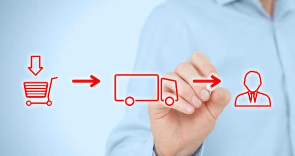 The Smart Supply Chain: Bridging the Gap between Connectivity and Value