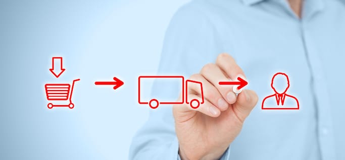 The Smart Supply Chain: Bridging the Gap between Connectivity and Value