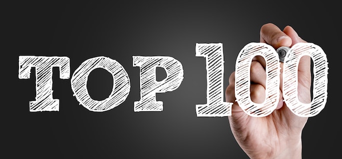 ModusLink Recognized as a Top Logistics IT Provider