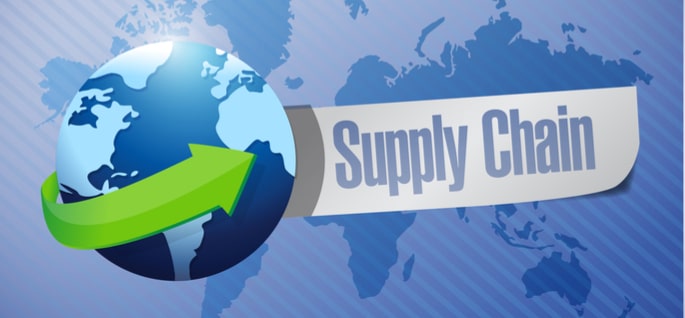 Supply-Chain