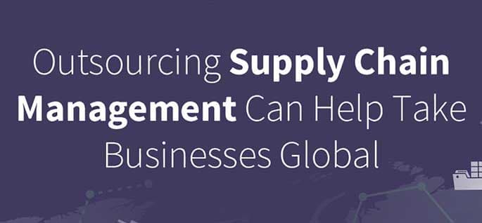 Global Fulfillment Whitepaper by ModusLink Banner.