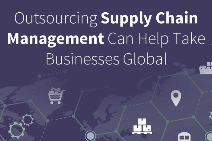 Global Fulfillment Whitepaper by ModusLink Banner.