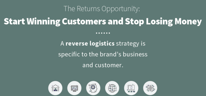ModusLink Reverse Logistics
