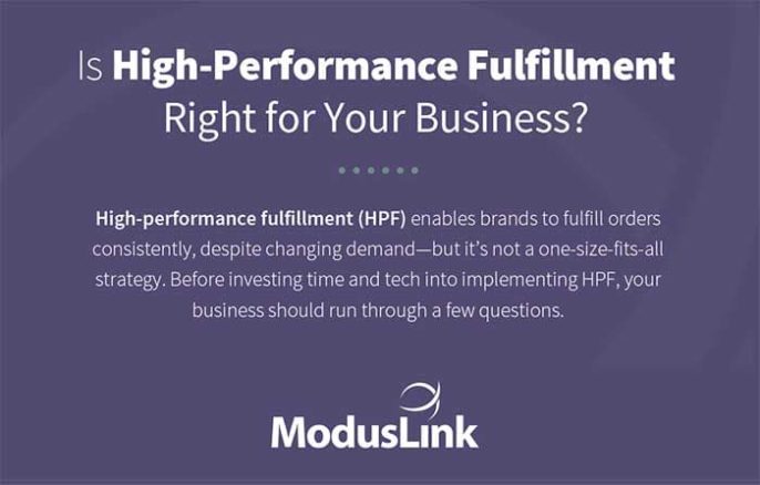 High Performance Fulfillment Banner by ModusLink.